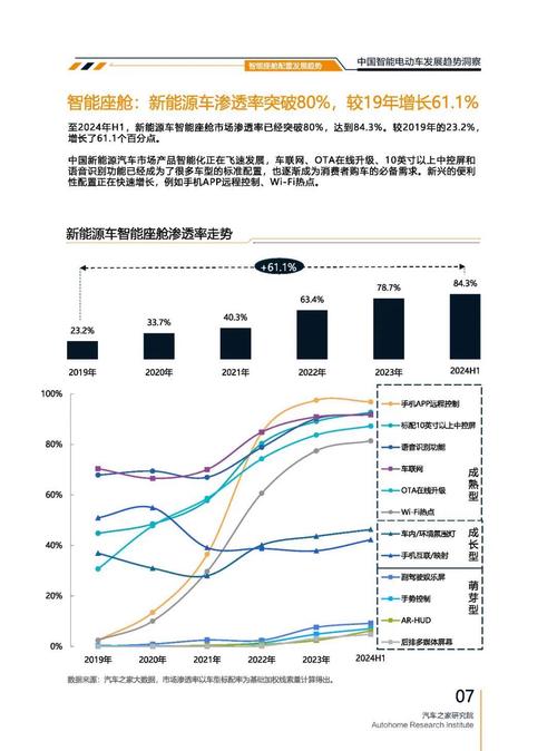 重庆273起亚对未来市场的预测，名爵汽车品牌文化的传播